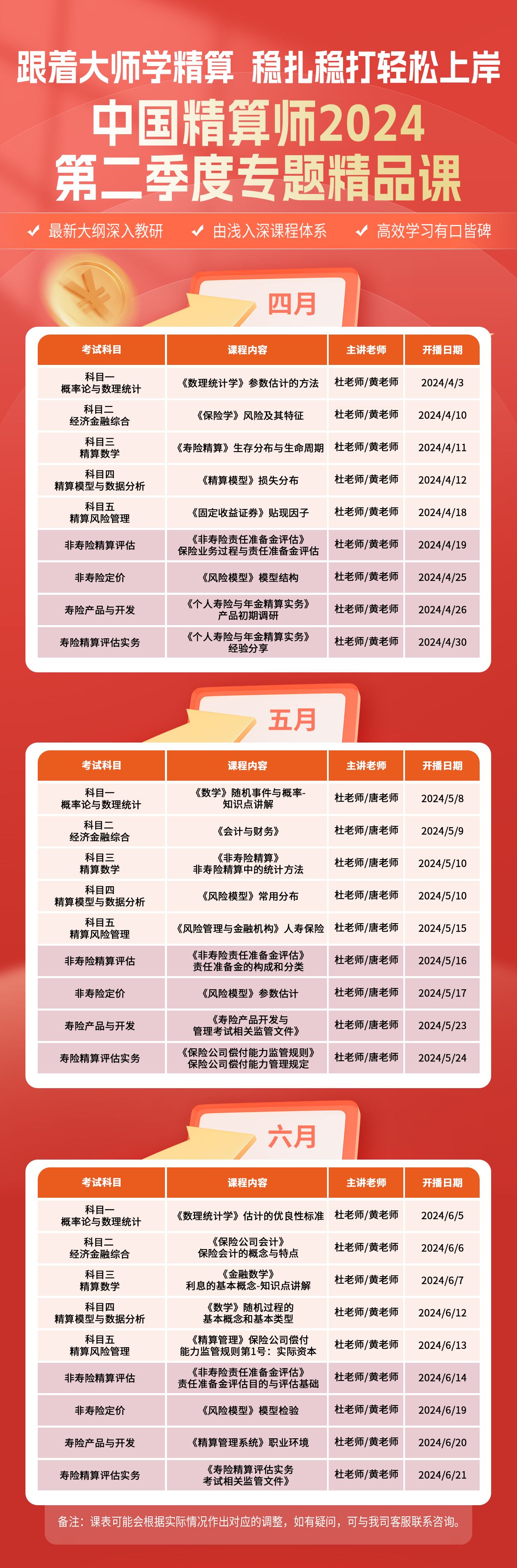 中精算师第二季度课程海报